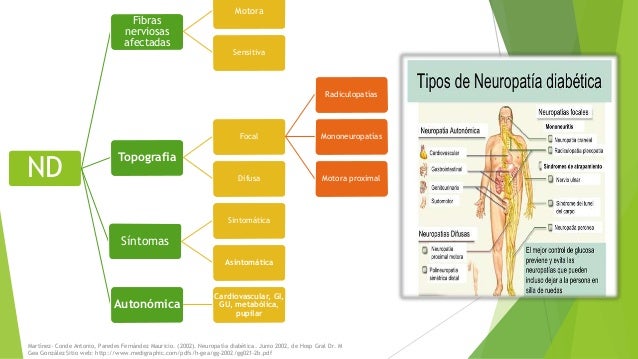 Cardispan para bajar de peso pastillas para Cardispan para bajar de peso pastillas para